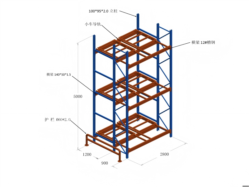 Push Back Racking System - Maximize Storage Efficiency -Кингмор
